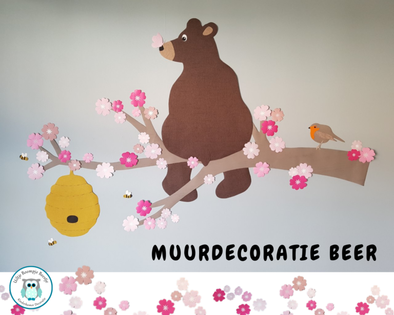 Beer muurdecoratie blog