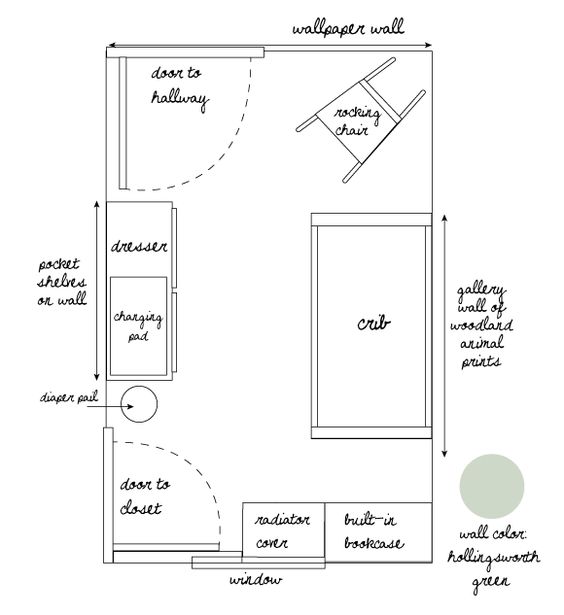 kinderkamer plattegrond