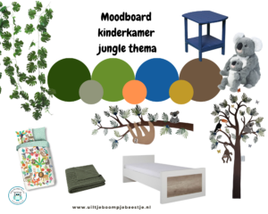 moodboard babykamer jungle thema kinderkamer